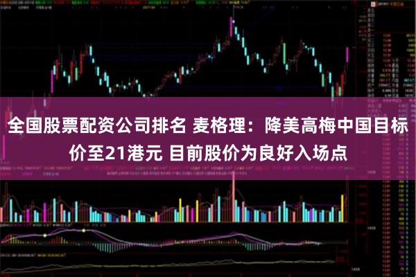 全国股票配资公司排名 麦格理：降美高梅中国目标价至21港元 目前股价为良好入场点